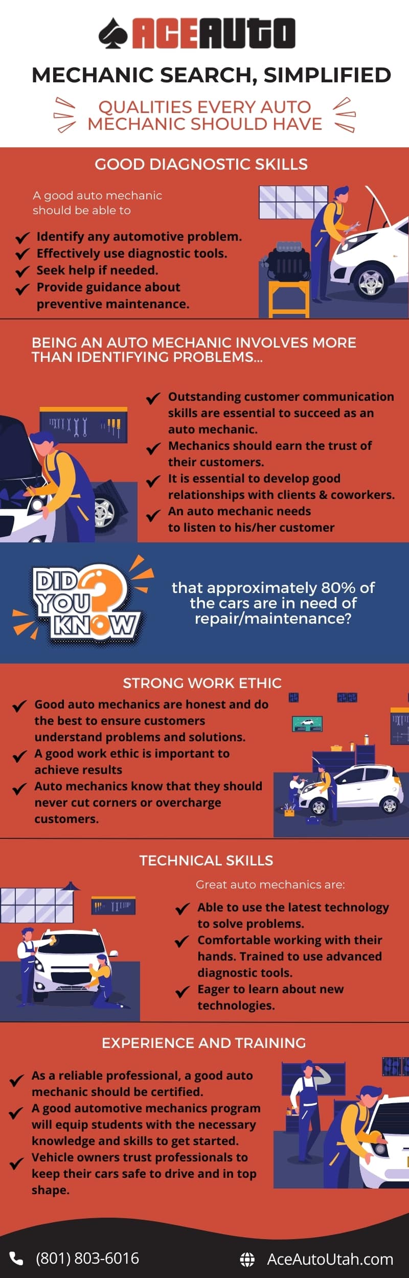 Infographic titled "Reliable Auto Mechanic Diagnostic Skills Simplified," depicting icons and illustrations related to qualities every auto mechanic should have, including problem-solving, communication, strong work ethic, and technical skills